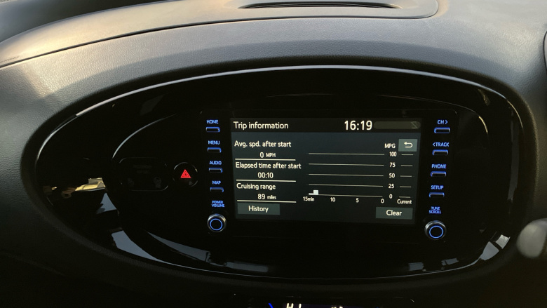 Toyota Aygo X 1.0 VVT-i Edge 5dr Petrol Hatchback